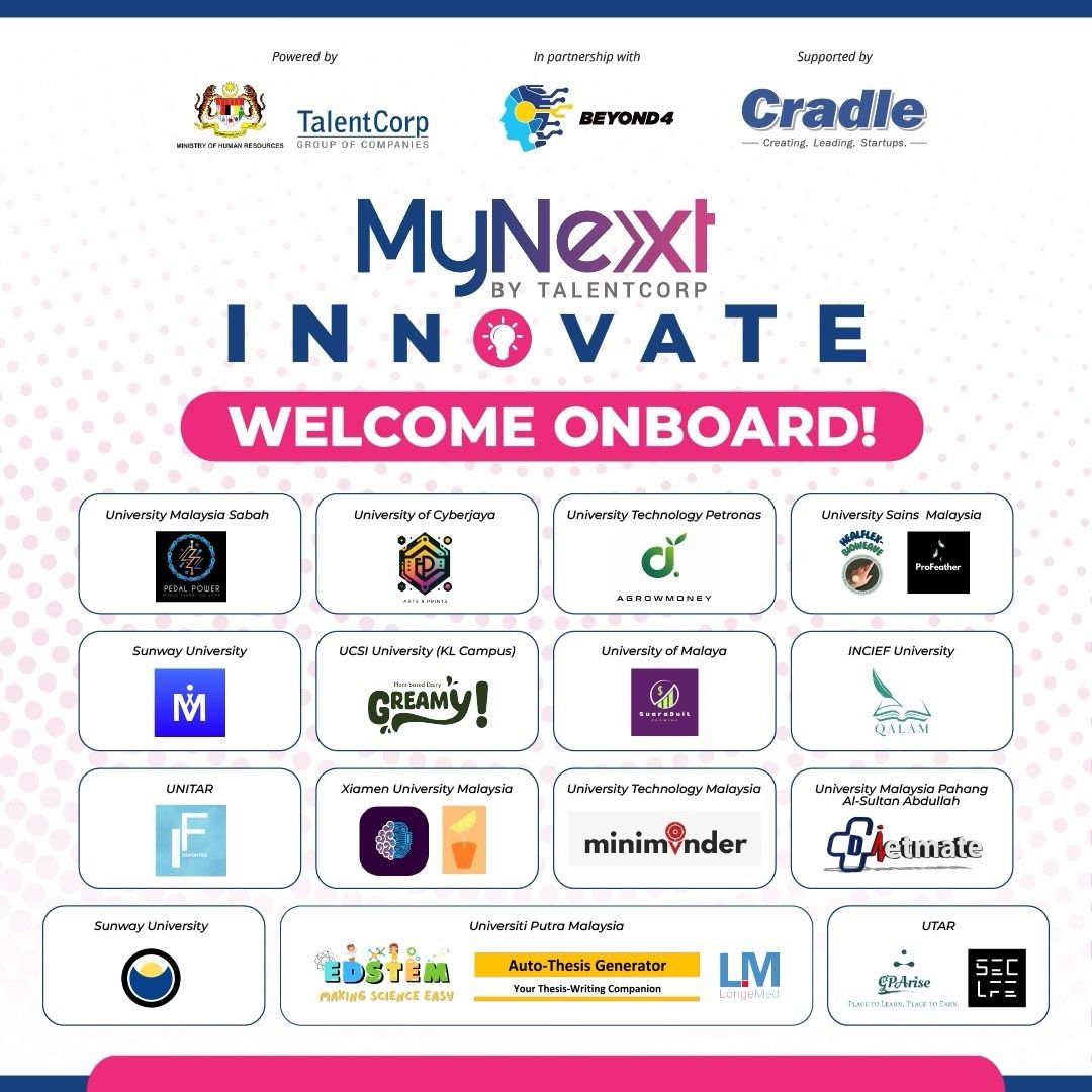 MYNEXTINNOVATE- TOP 20 STARTUP- 2024